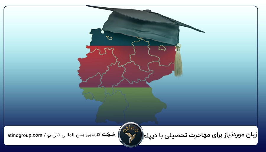 زبان موردنیاز برای مهاجرت تحصیلی با دیپلم