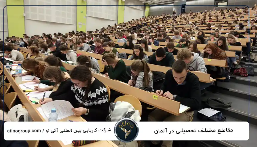 مقاطع مختلف تحصیلی در آلمان