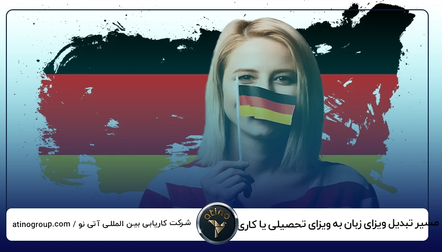 مسیر تبدیل ویزای زبان به ویزای تحصیلی یا کاری